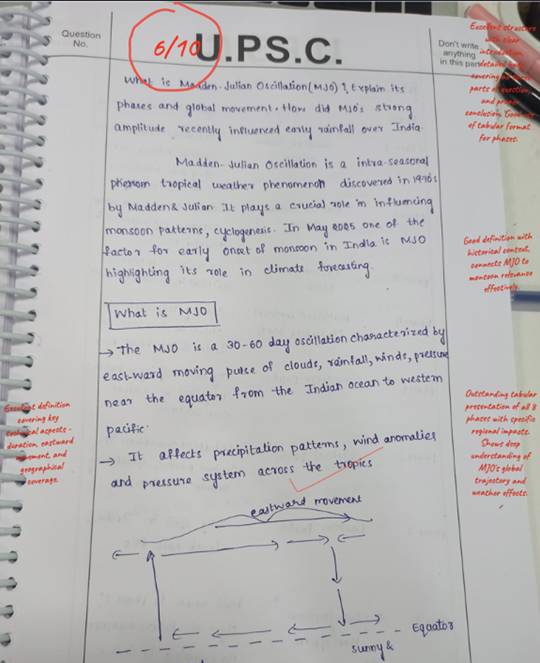 Evaluation Document 4